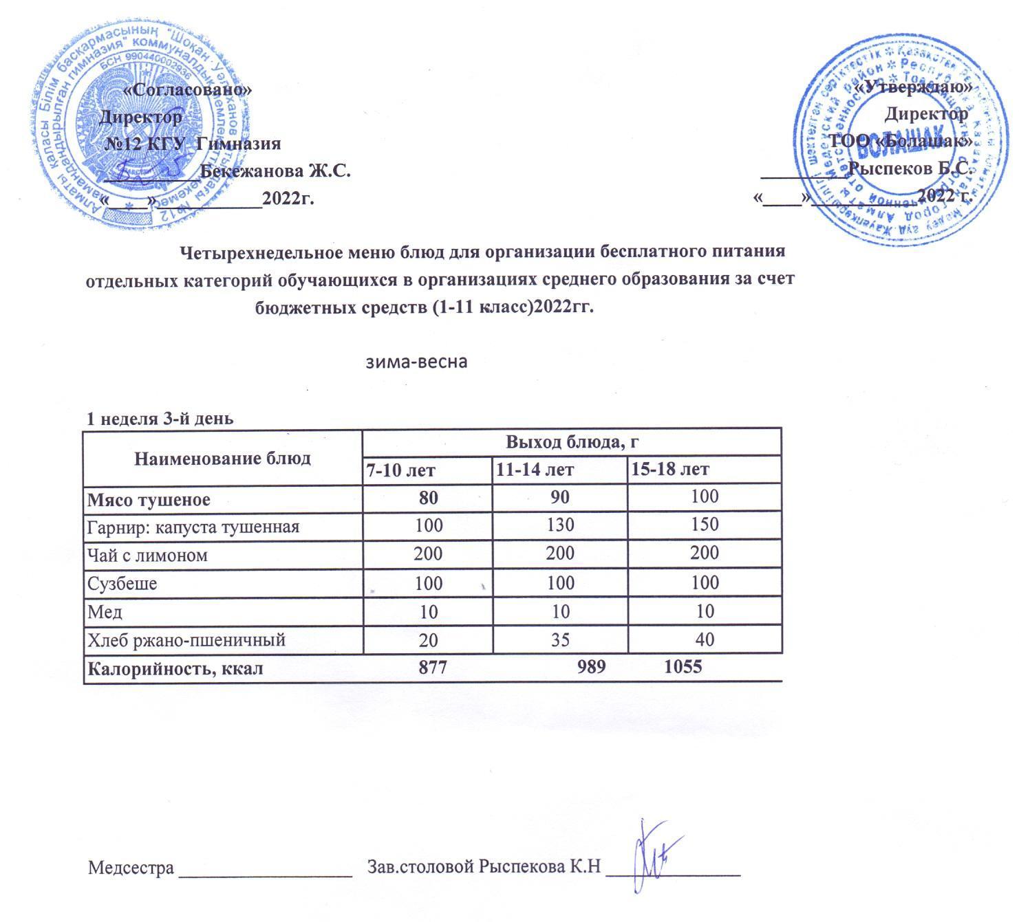 Көпбалалы аз қамтылған, ата-ана қамқорынсыз қалған білім алушыларға бір мезгіл ыстық тамақ мәзірі.