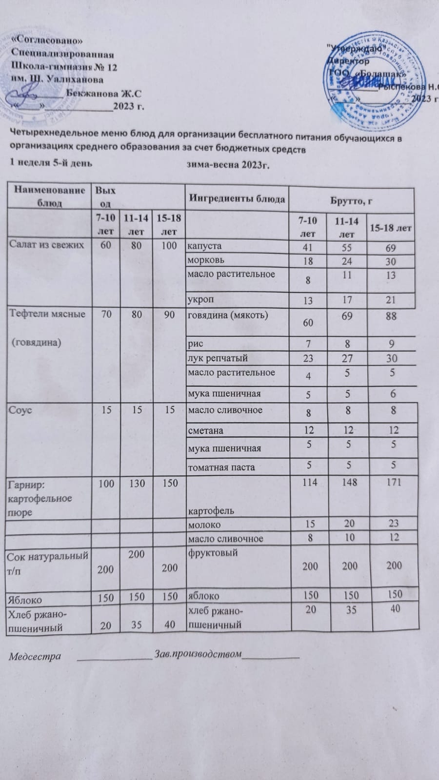 1-4 сынып және СУСН 5-11сынып оқушыларына арналған тегін тамақ ас мәзірі