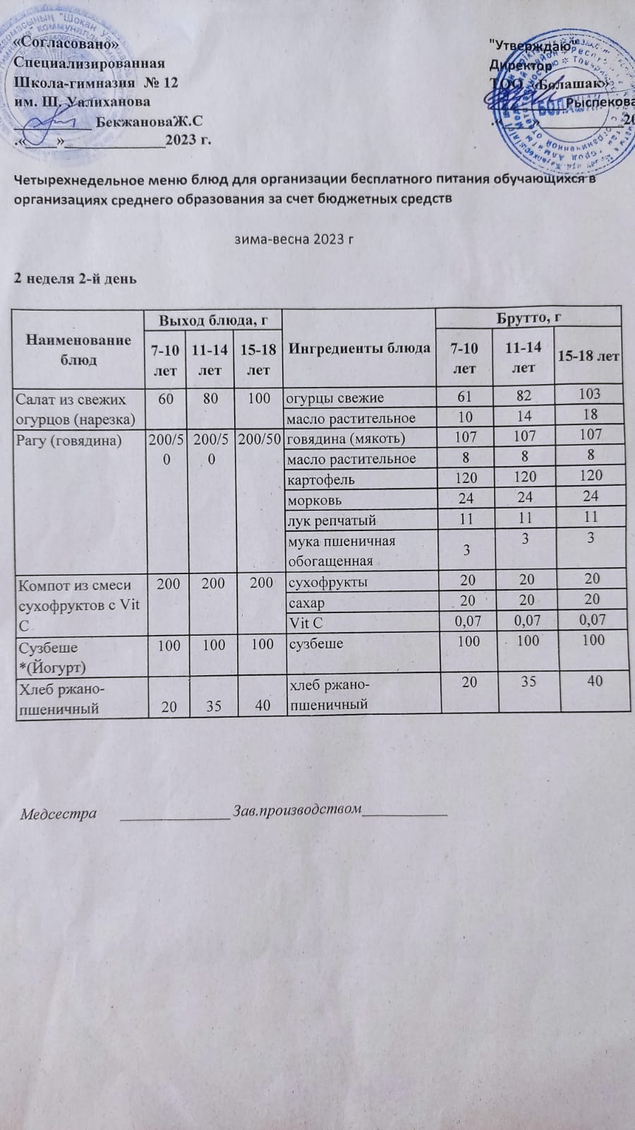 1-4 сынып және СУСН 5-11 сынып оқушыларына арналған тегін тамақ ас мәзірі