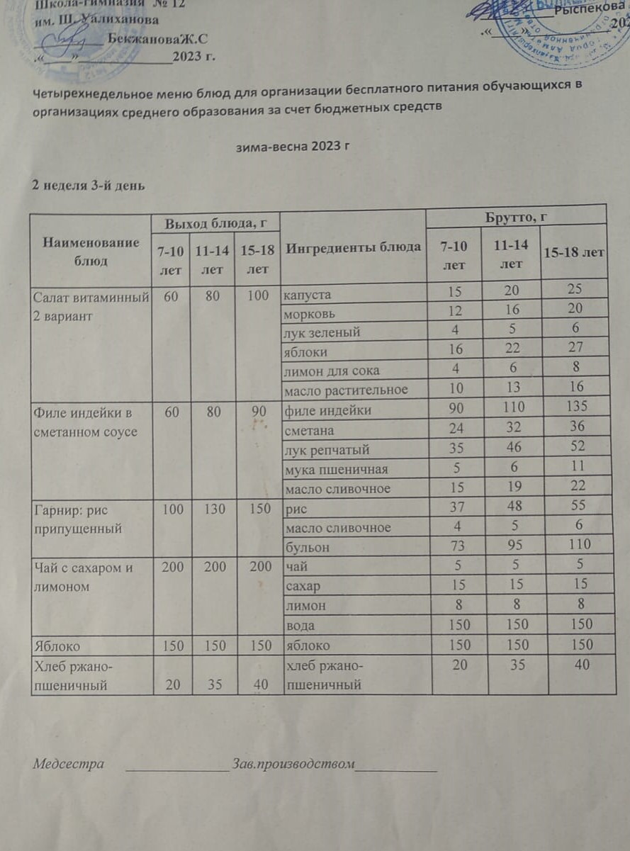 1-4 сынып және СУСН 5-11 сынып оқушыларына арналған тегін тамақ ас мәзірі