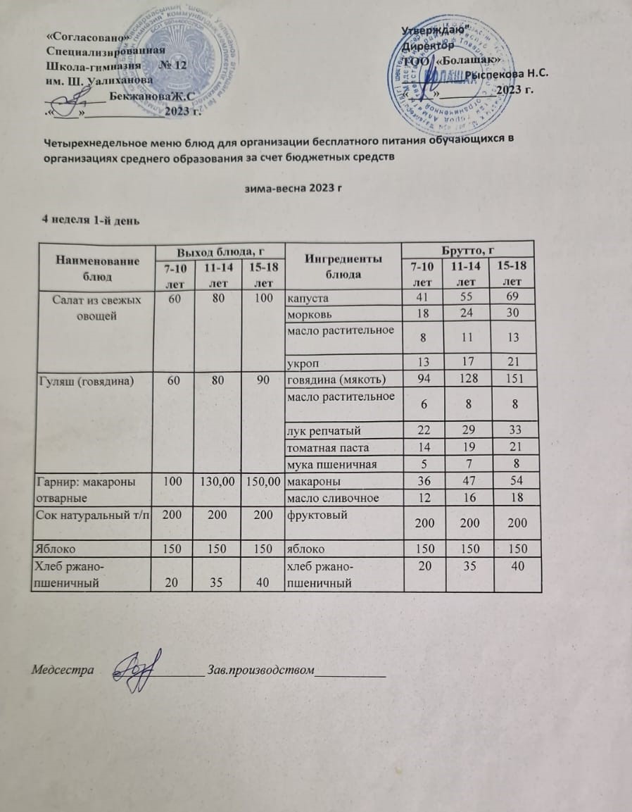 1-4 сынып және СУСН 5-11 сынып оқушыларына арналған тегін тамақ ас мәзірі