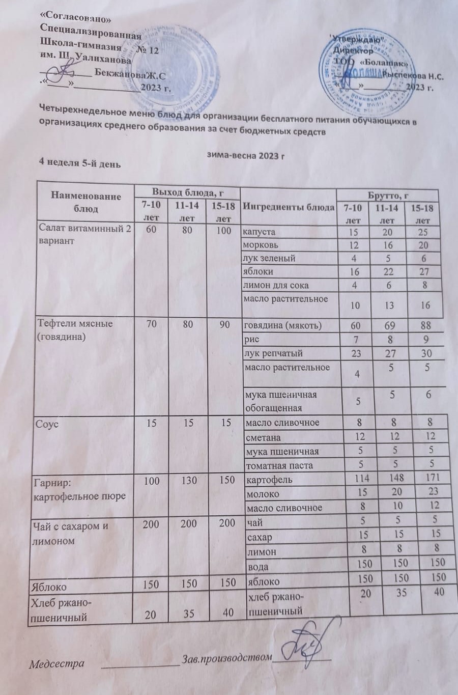 1-4 сынып және СУСН 5-11 сынып оқушыларына арналған тегін тамақ ас  мәзірі