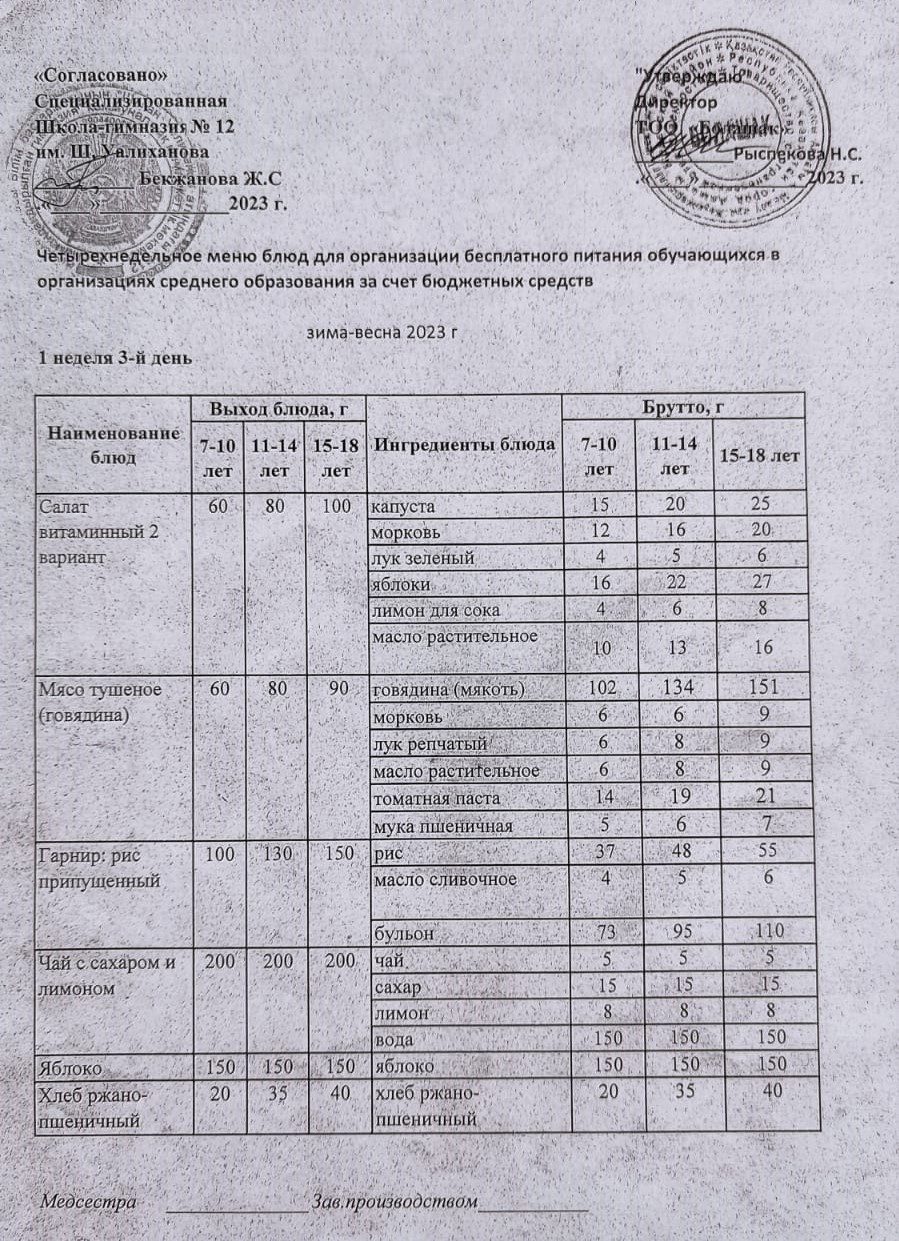 1-4 сынып және СУСН 5-11сынып оқушыларына арналған тегін ыстық тамақ ас мәзірі