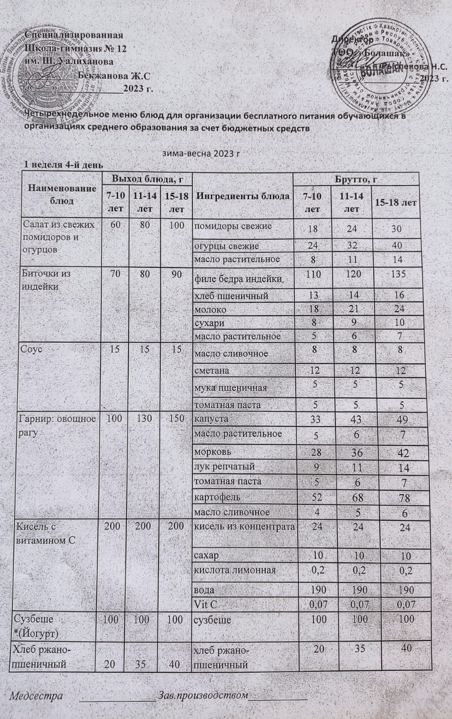 1-4 сынып және СУСН 5-11 сынып оқушыларына арналған бір мезгілдік тегін тамақ ас мәзірі