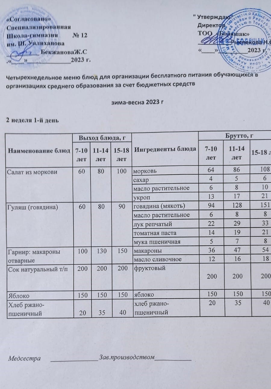 1-4 сынып және СУСН 5-11 сынып оқушыларына арналған бір мезгілдік тегін тамақ ас мәзірі