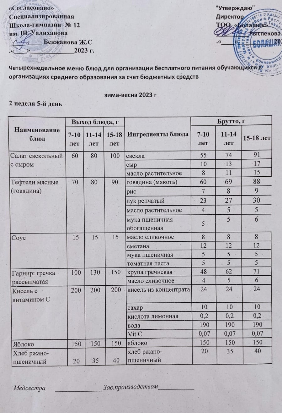 1-4 сынып және СУСН 5-11 сынып оқушыларына арналған тегін ыстық тамақ ас мәзірі