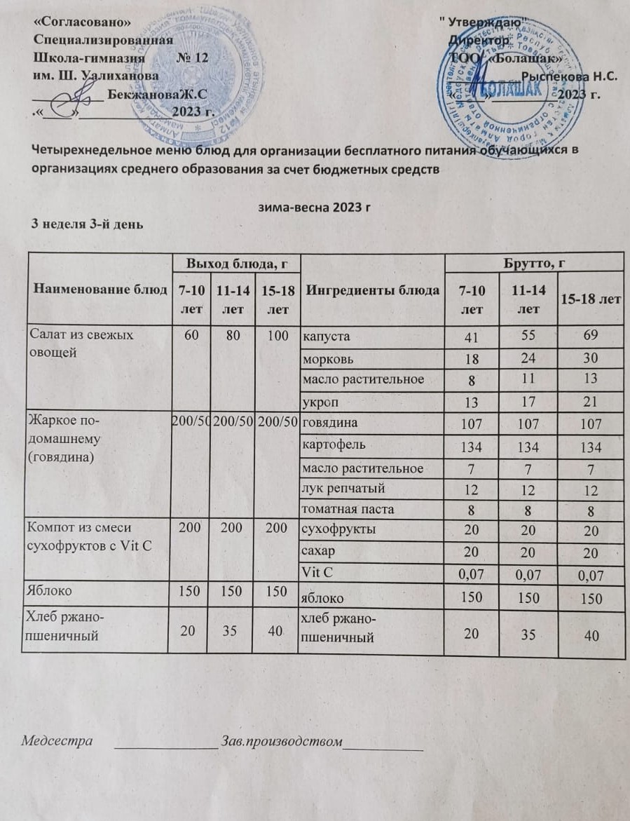 1-4 сынып және СУСН 5-11сынып оқушыларына арналған бір мезгілдік ыстық тамақ ас мәзірі