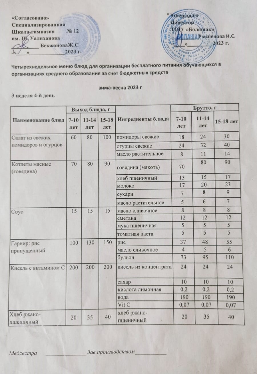 1-4 сынып және СУСН 5-11 сынып оқушыларына арналған бір мезгілдік ыстық тамақ ас мәзірі