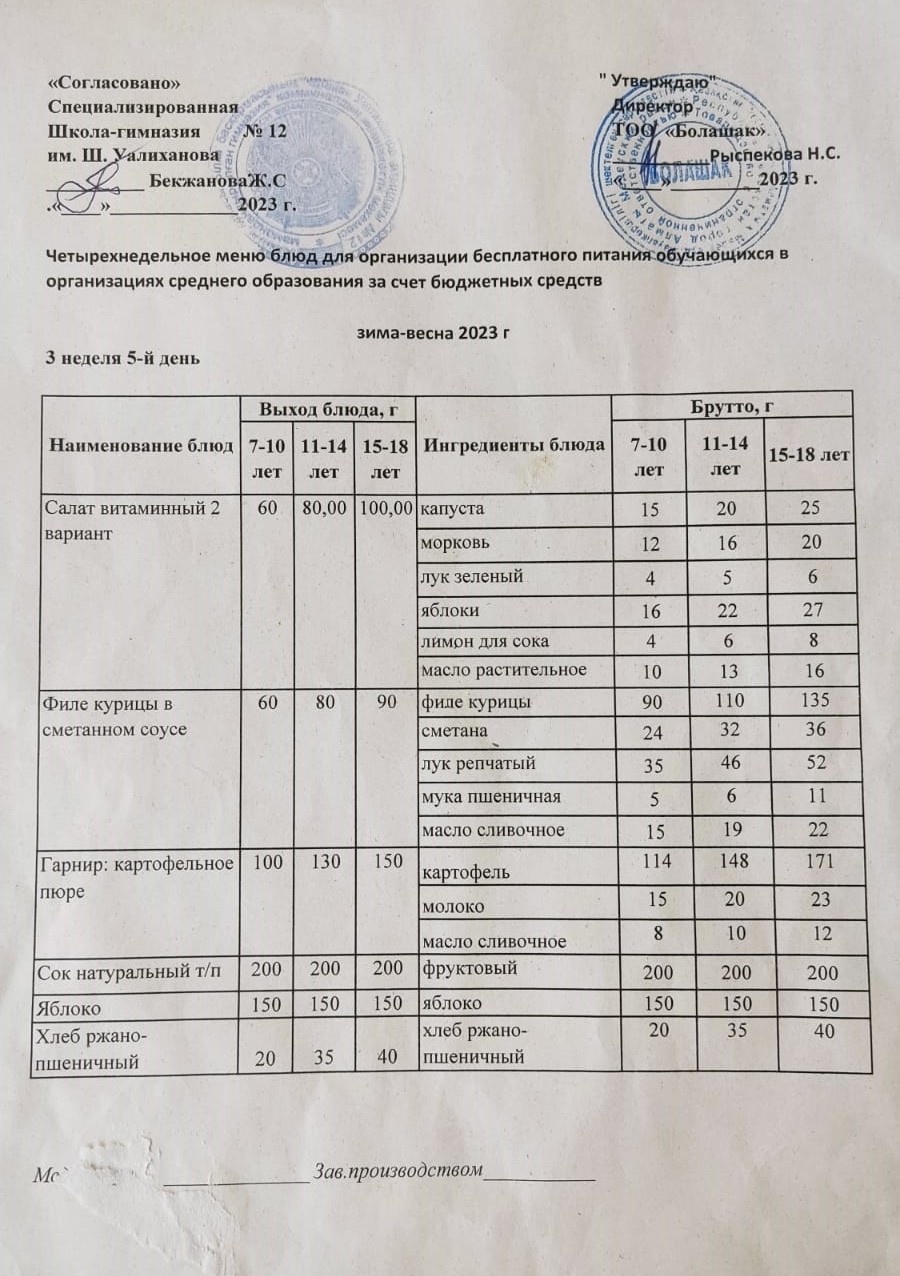 1-4 с ынып және СУСН 5-11 сынып оқушыларына арналған бір мезгілдік ас мәзірі