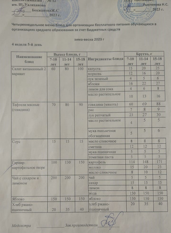 1-4 сынып және СУСН 5-11сынып оқушыларына арналған бір мезгілдік ас мәзірі