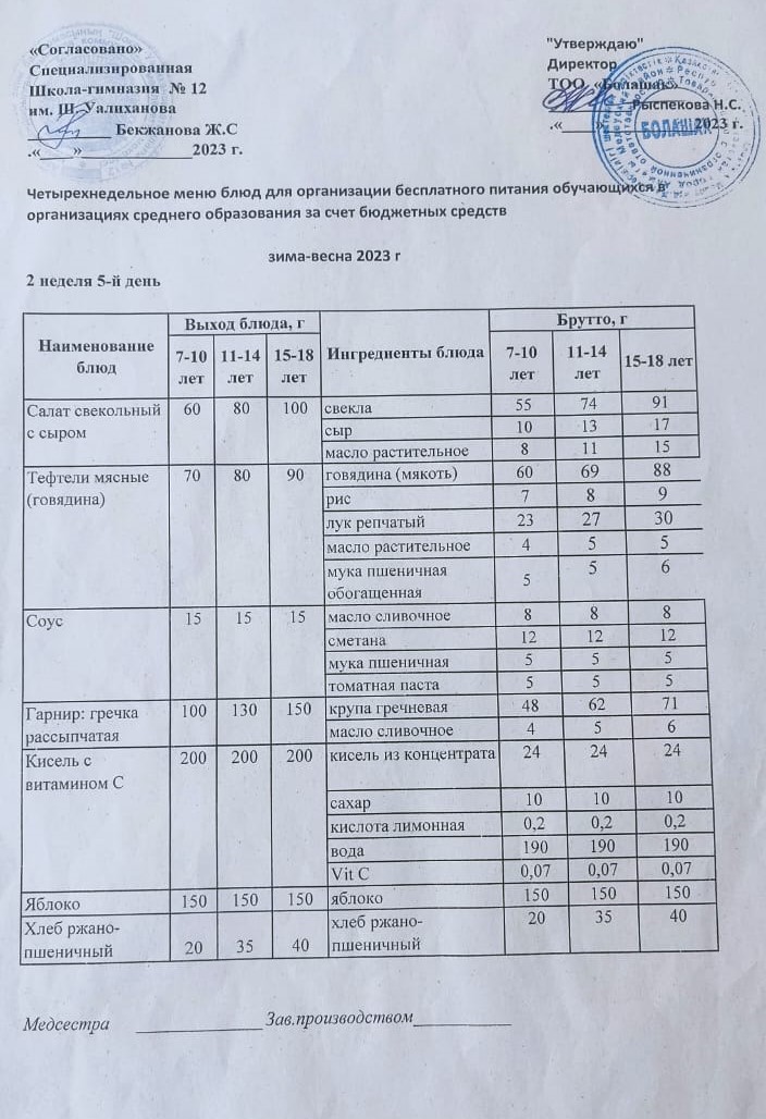 1-4 сынып және СУСН 5-11 сынып оқушыларына арналған бір мезгілдік ыстық тамақ ас мәзірі