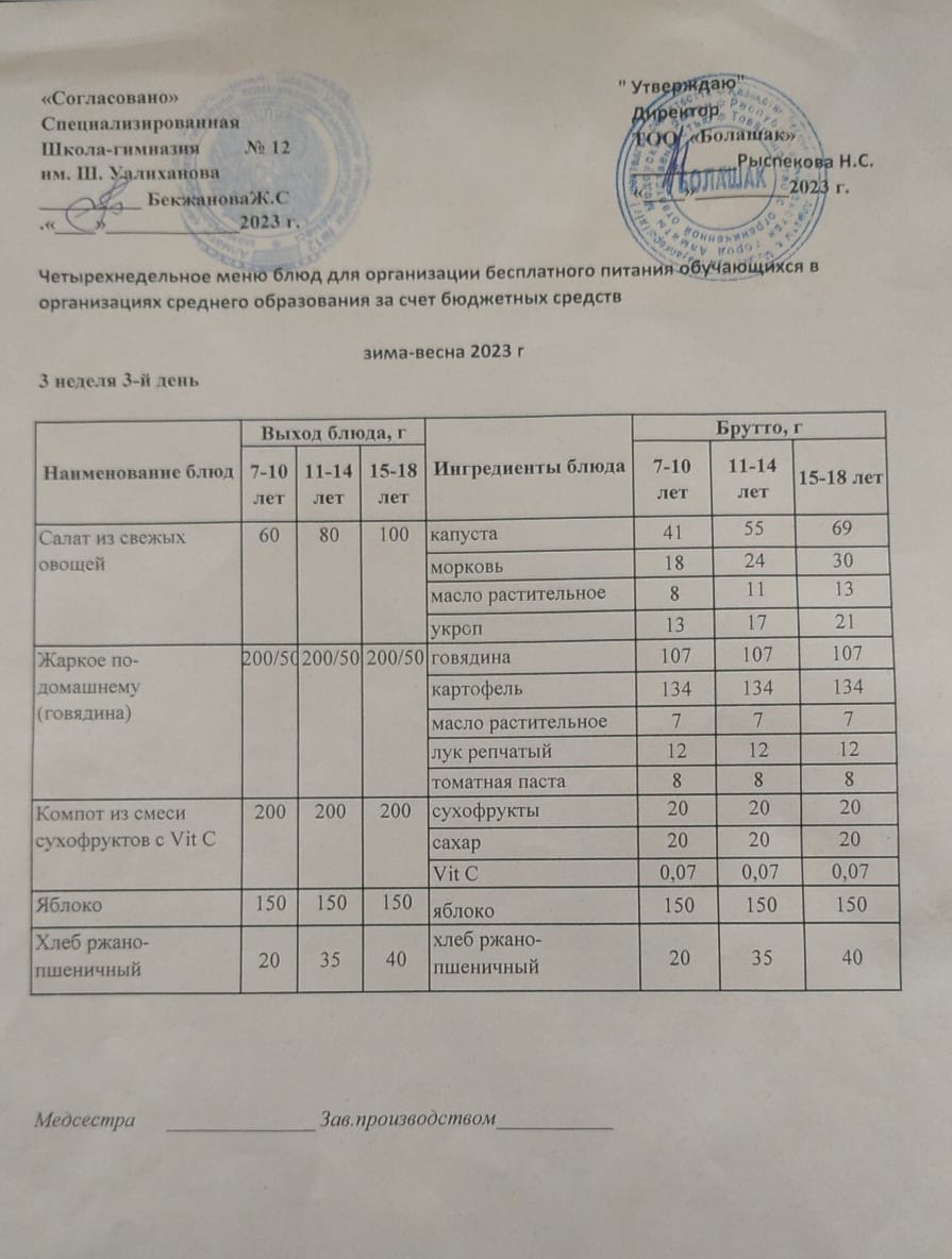 1-4 сынып және СУСН 5-11 сынып оқушыларына арналған бір мезгілдік ыстық тамақ ас мәзірі