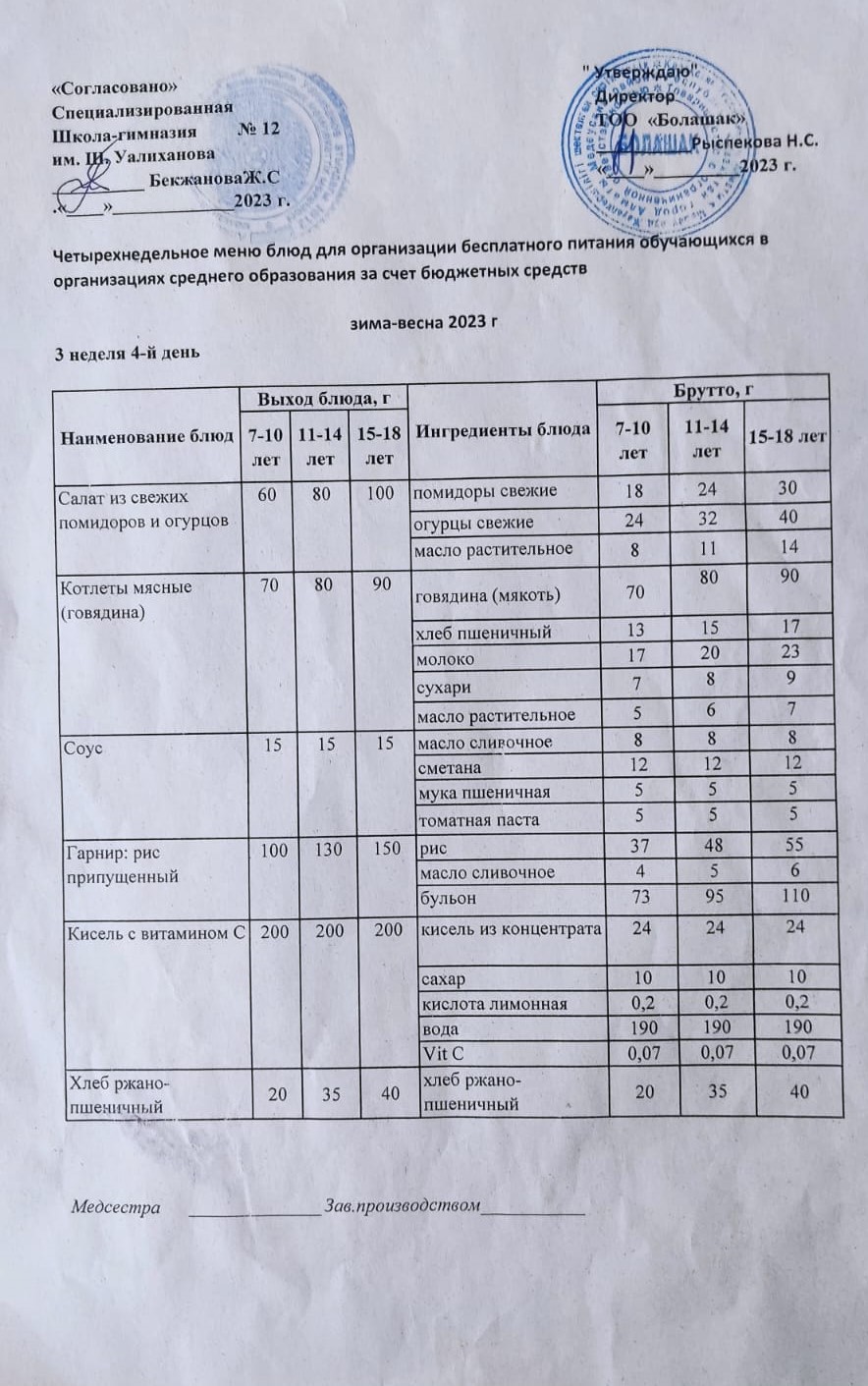 1-4 сынып және СУСН 5-11 сынып оқушыларына арналған бір мезгілдік ыстық тамақ ас мәзірі