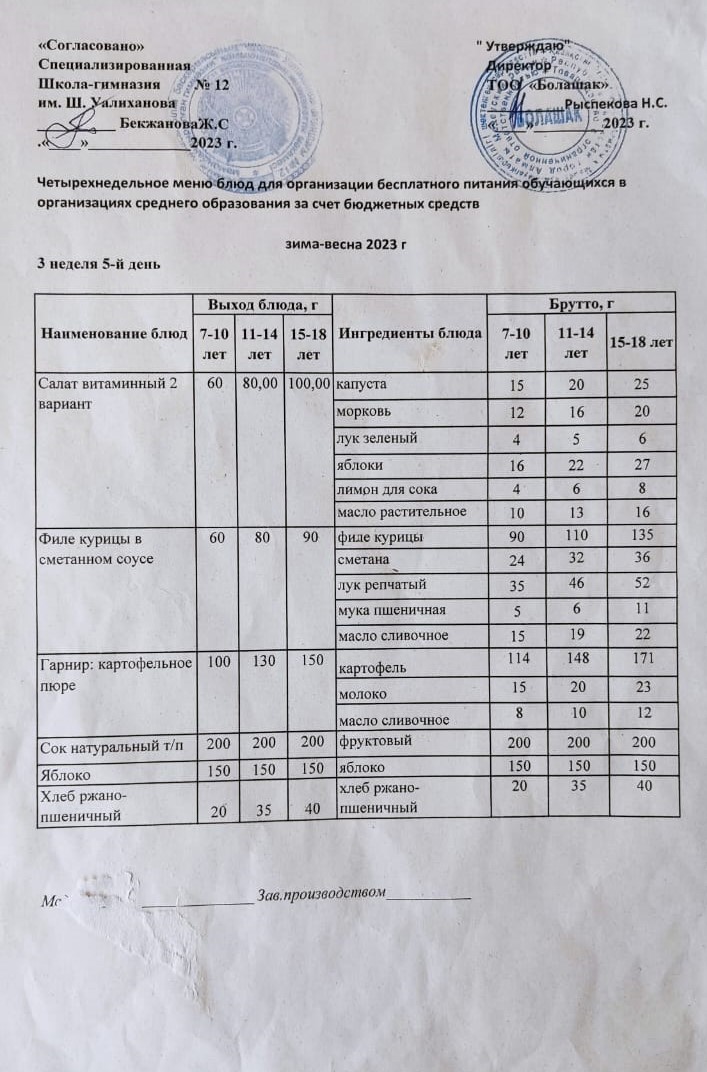 1-4 сынып және СУСН 5-11 сынып білім алушыларына бір мезгілдік ыстық тамақ ас мәзірі