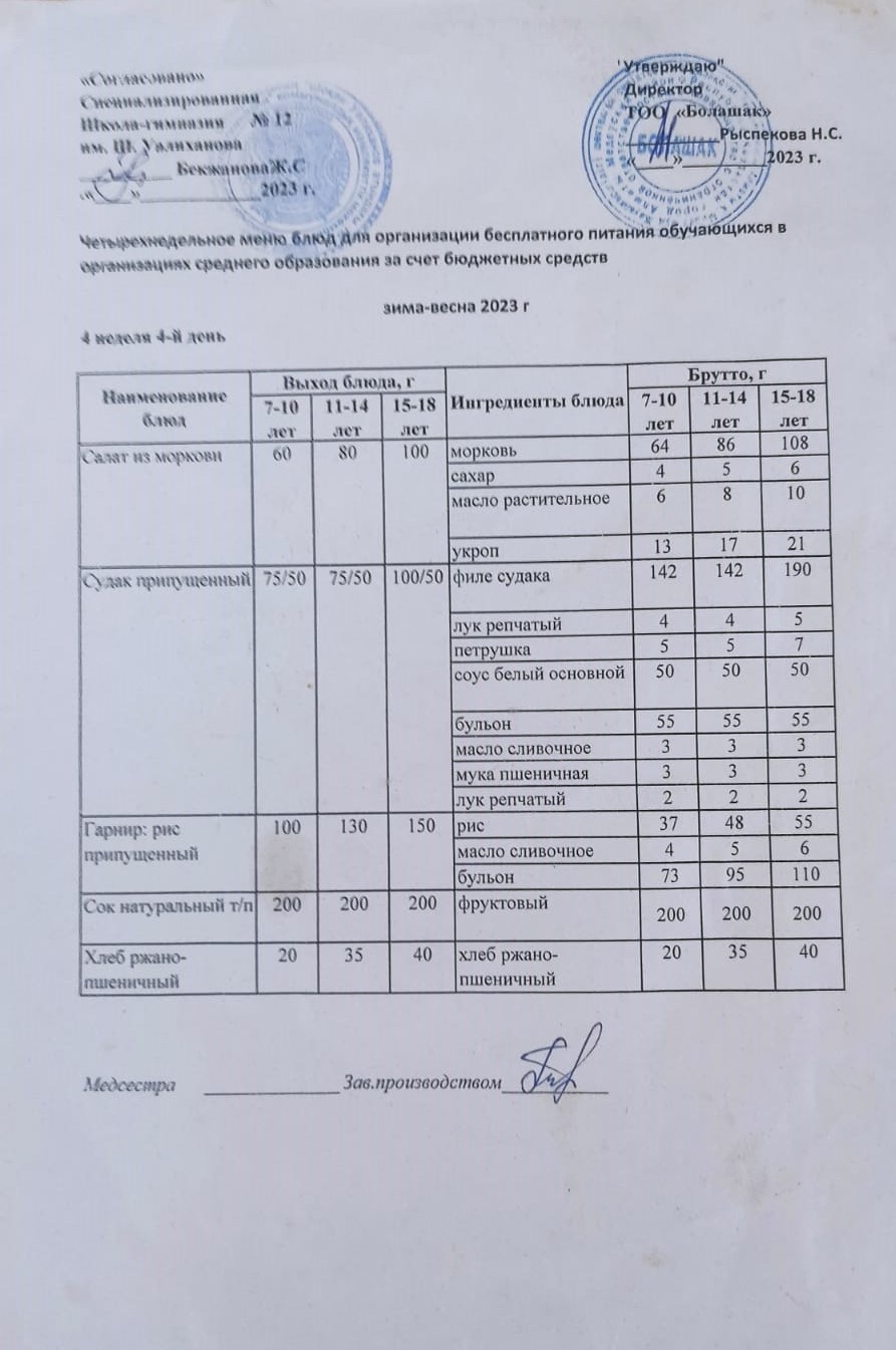 1-4 сынып және СУСН 5-11 сынып оқушыларына арналған бір мезгілдік ыстық тамақ ас мәзірі