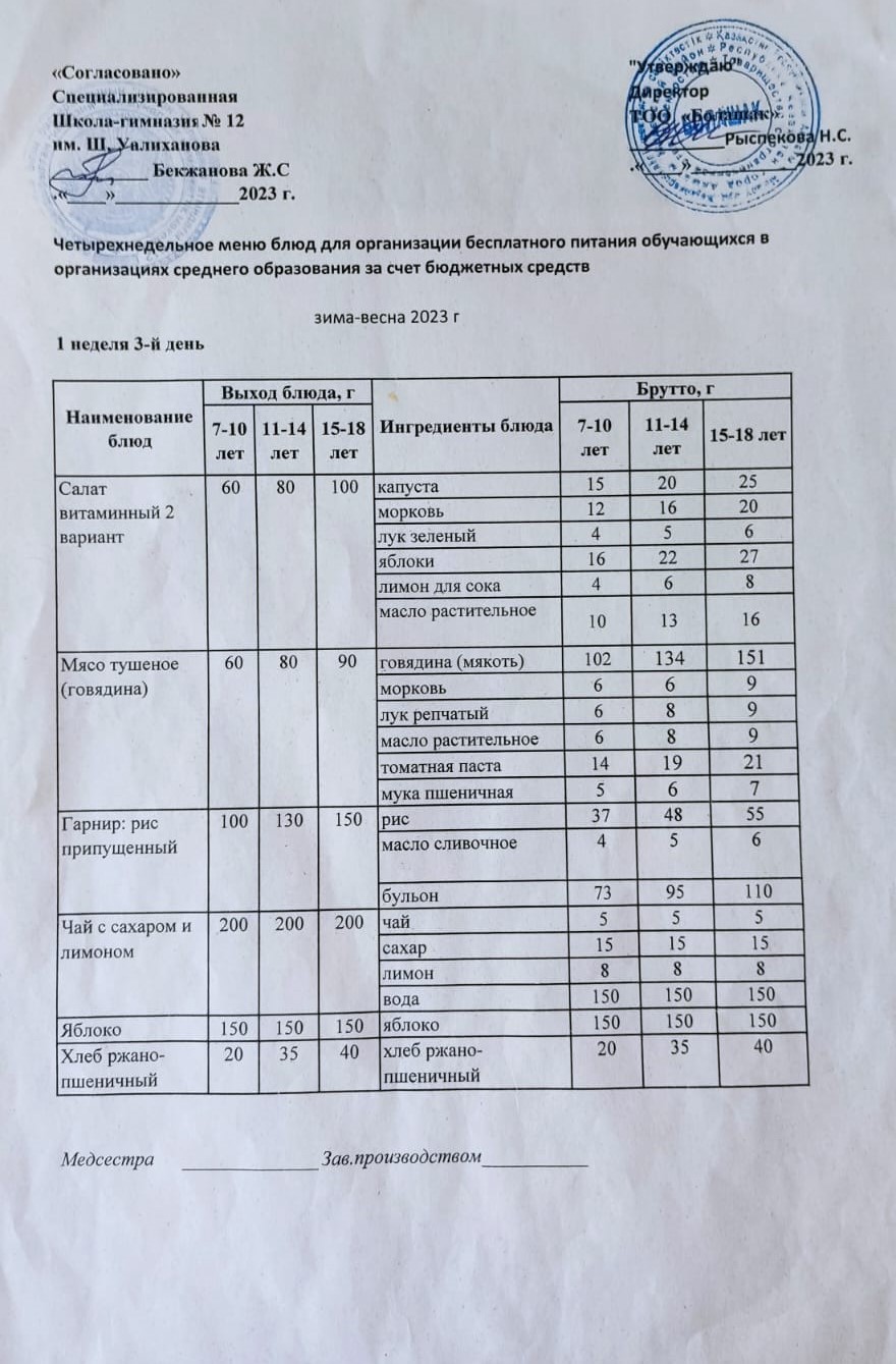 1-4 сынып және СУСН 5-11 сынып  оқушыларына арналған бір мезгілдік ыстық тамақ ас мәзірі