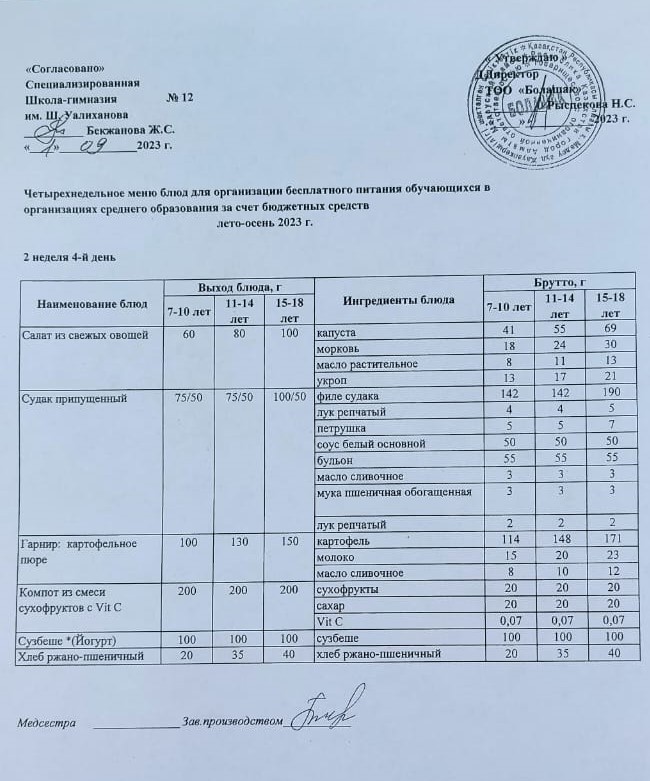 1-4 сынып оқушыларына және СУСН 5-11 сынып оқушыларына арналған бір мезгілдік ас мәзірі