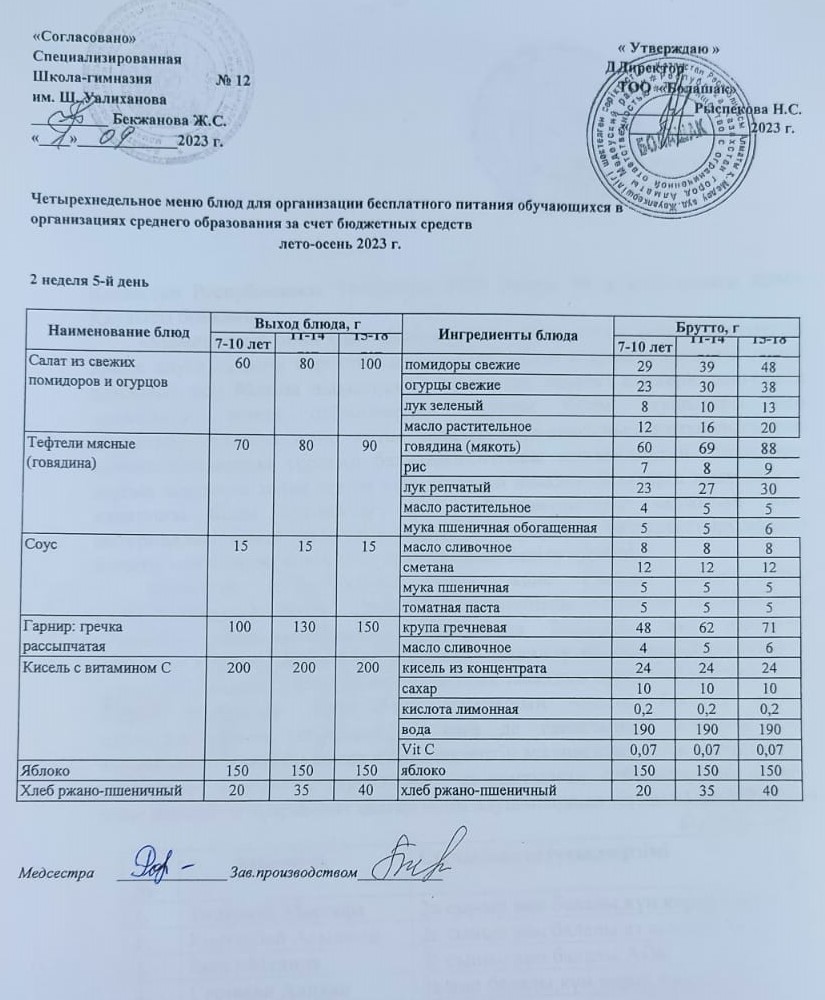 1-4 сынып оқушыларына және СУСН 5-11 сынып оқушыларына арналған бір мезгілдік ас мәзірі