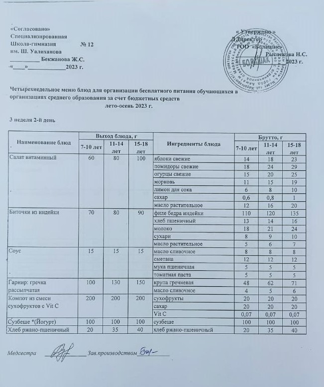 1-4 сынып оқушыларына және СУСН 5-11 сынып оқушыларына арналған бір мезгілдік ас мәзірі