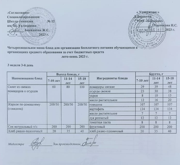 1-4 сынып оқушыларына және СУСН  5-11 сынып оқушыларына арналған бір мезгілдік ас мәзірі