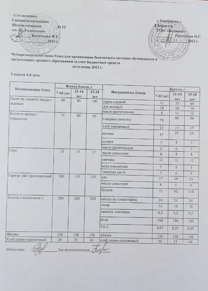 1-4 сынып оқушыларына және СУСН 5-11 сынып оқушылары үшін бір мезгілдік ас мәзірі