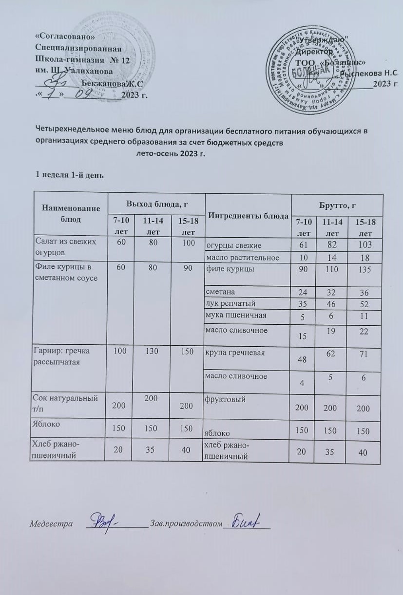 1-4 сынып және СУСН 5-11 сынып оқушыларына арналған бір мезгіл ыстық тамақ ас мәсірі