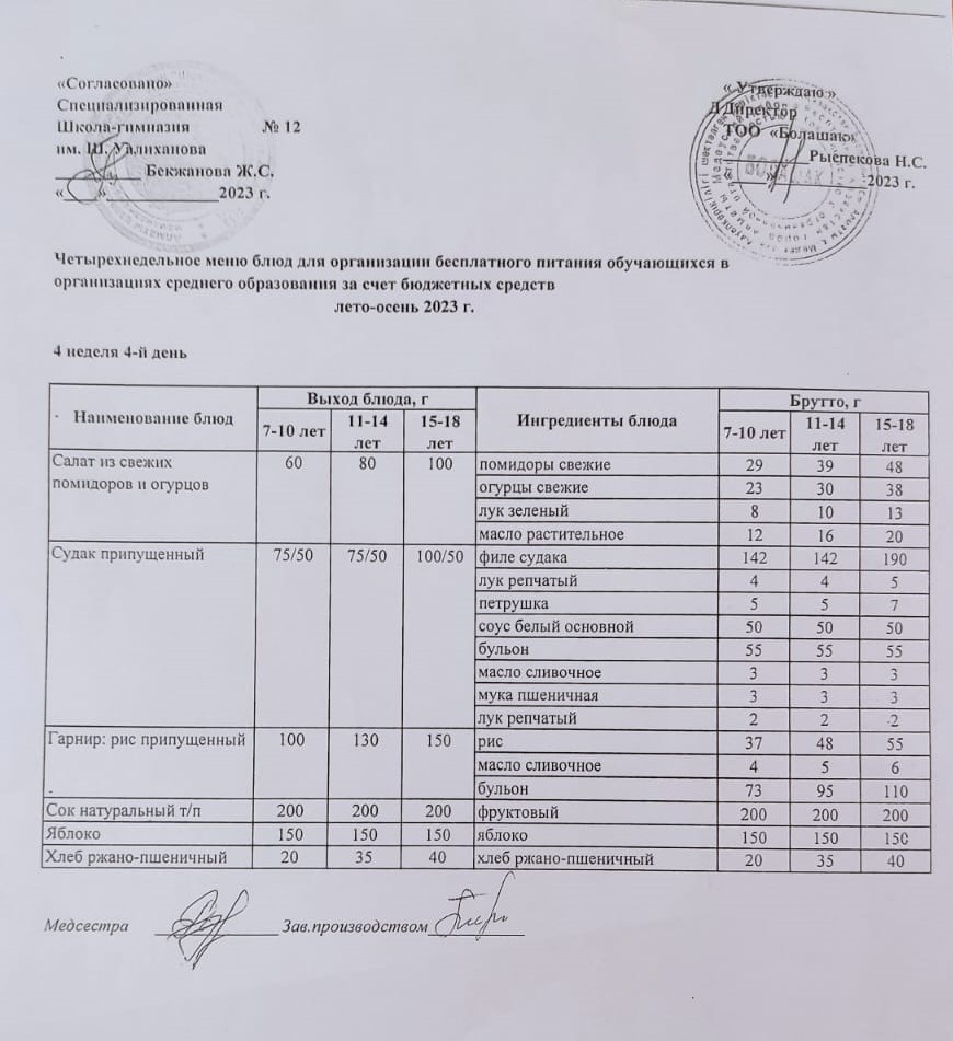 1-4 сынып және СУСН 5-11 оқушыларына арналған бір мезгілдік ыстық тамақ ас мәзірі