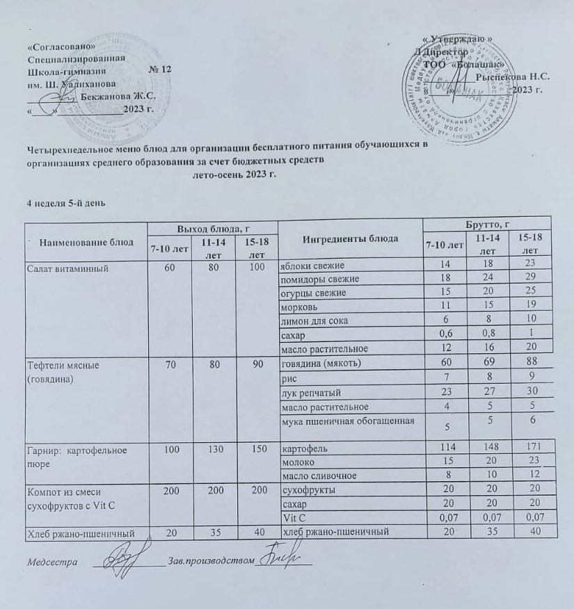 1-4 сынып және СУСН 5-11 сынып оқушыларына арналған бір мезгілдік ас мәзірі