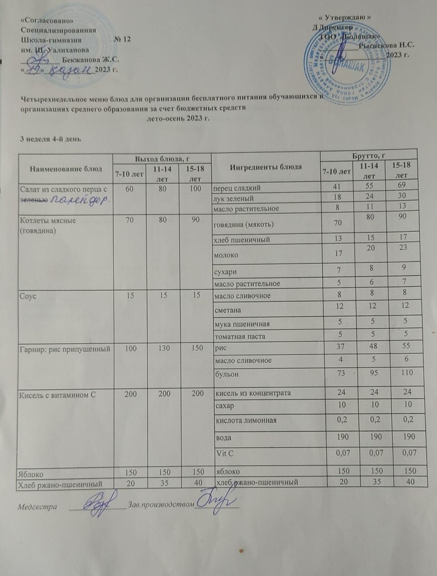 1-4 сынып және СУСН 5-11 сынып оқушыларына арналған бір мезгілдік ыстық тамақ ас мәзірі