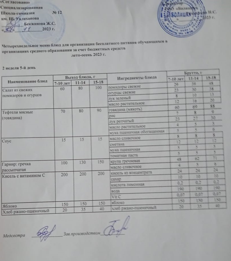 1-4 сынып және СУСН 5-11 сынып оқушыларына араналған бір мезгілдік ыстық тамақ ас мәзірі