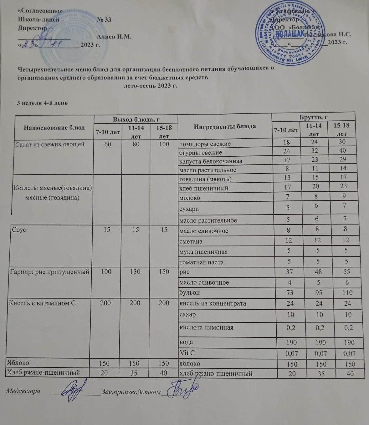 1-4 және СУСН 5-11 сынып оқушыларына арналған бір мезгілдік ыстық тамақ ас мәзірі