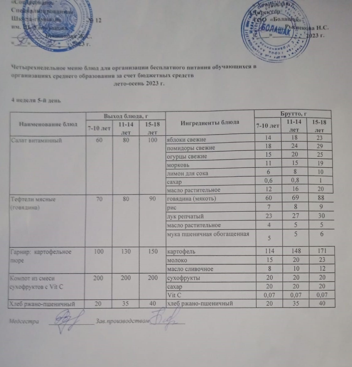 1-4 сынып және СУСН 5-11 сынып оқушыларына арналған бір мезгілдік  ыстық тамақ ас мәзірі