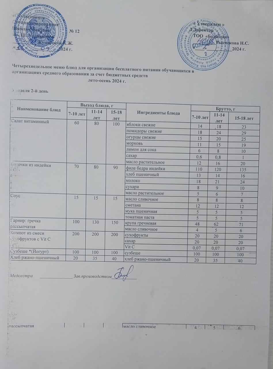 1-4 және СУСН 5-11 сынып оқушыларына арналған бір мезгілдік жеңілдетілген ыстық тамақ ас мәзірі