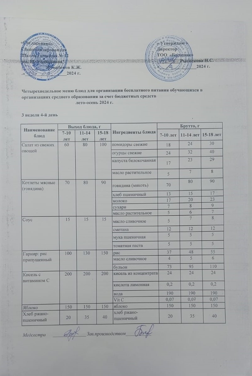 1-4 және СУСН 5-11 сынып оқушыларына арналған ыстық тамақ ас мәзірі