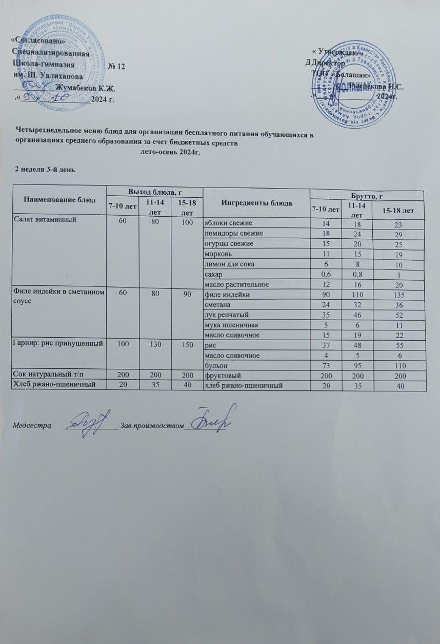 1-4 және СУСН  5-11 сынып оқушыларына арналған ыстық тамақ ас мәзірі