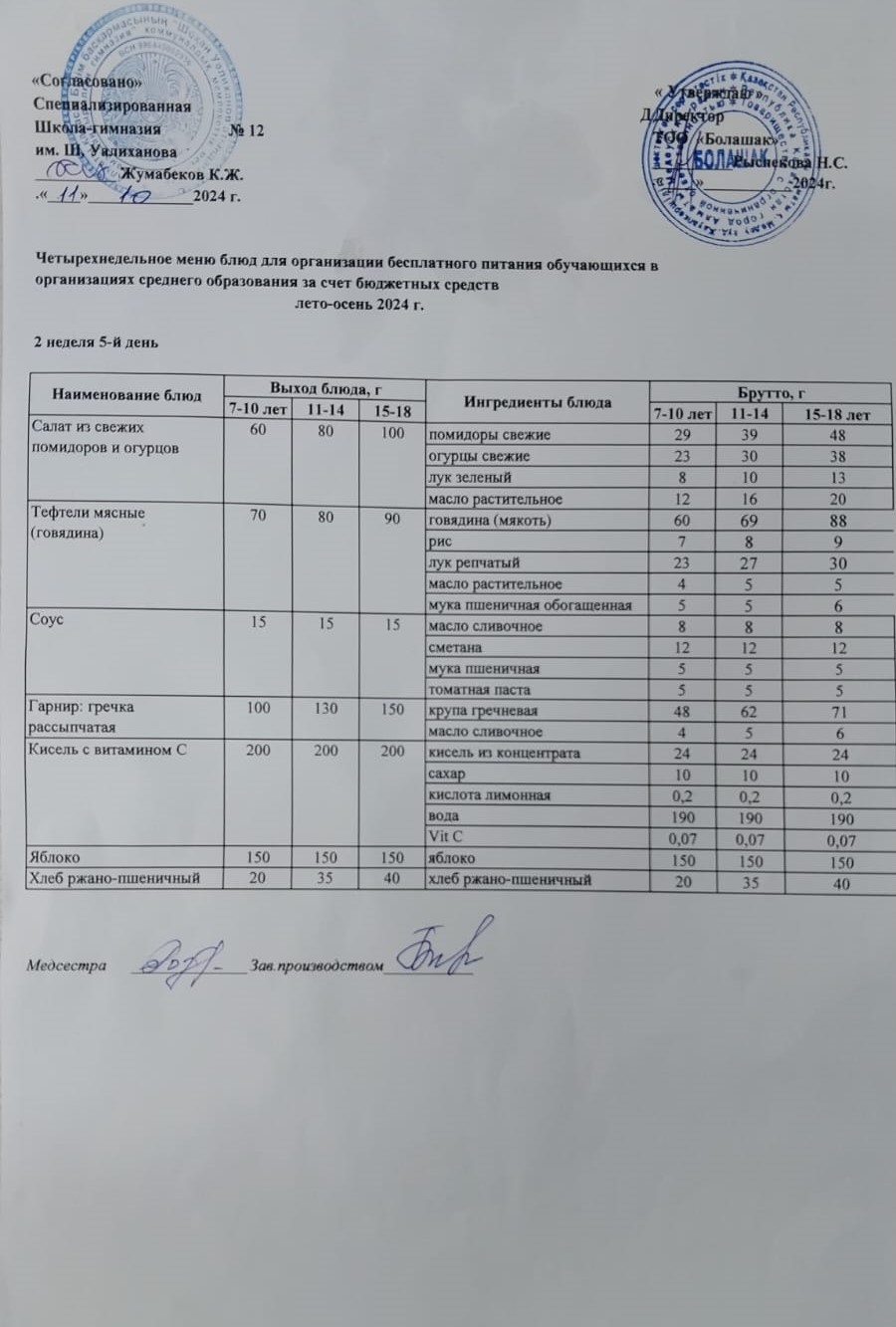 1-4 және СУСН 5-11 сынып оқушыларына арналған ыстық тамақ ас мәзірі