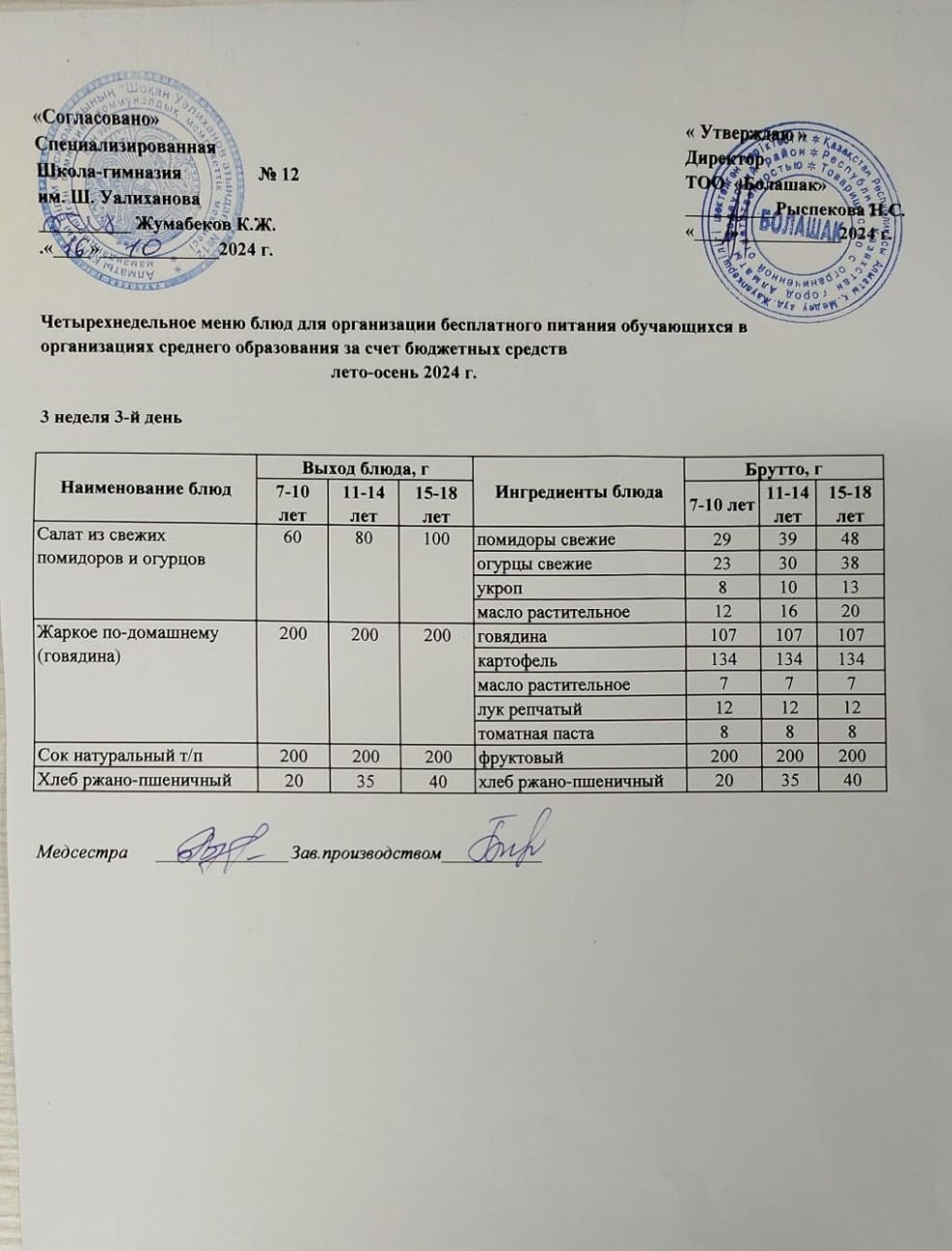 1-4 және СУСН 5-11 сынып оқушыларына арналған ыстық тамақ ас мәзірі