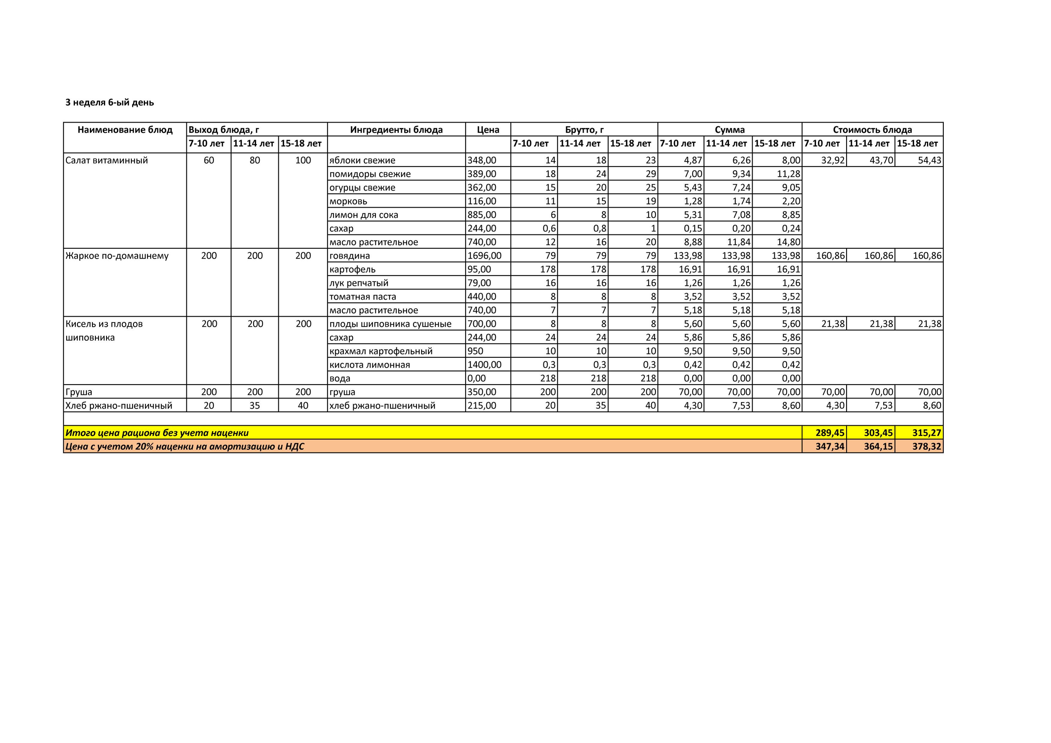 Меню лето -осень  на 2019 год