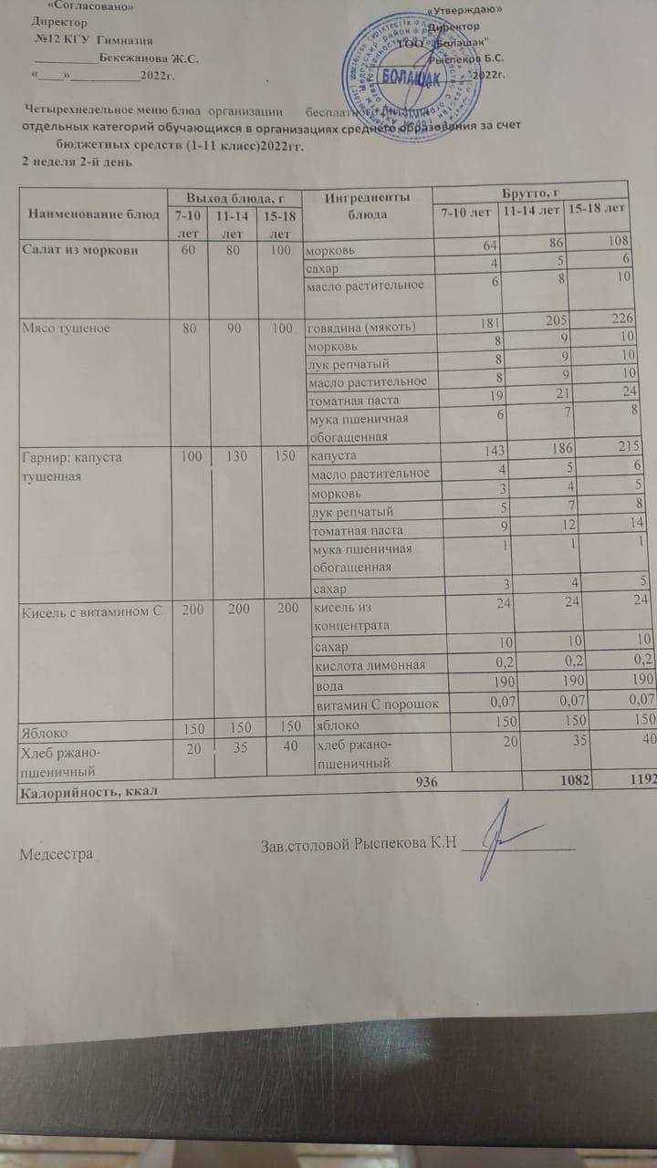 Көпбалалы аз қамтылған, ата-ана қамқорынсыз қалған білім алушыларға бір мезгіл ыстық тамақ мәзірі