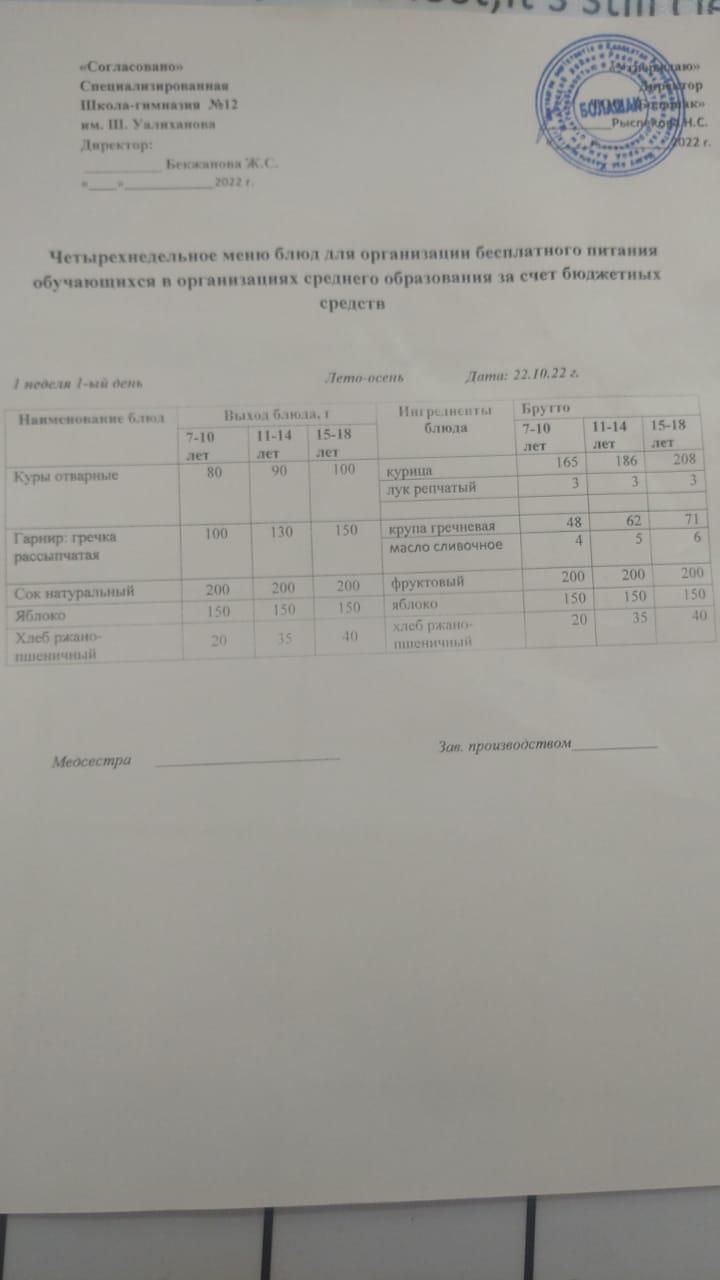 Тегін тамақтанатын 1-4 сынып оқушыларының бір мезгілді ыстық тамақ мәзірі