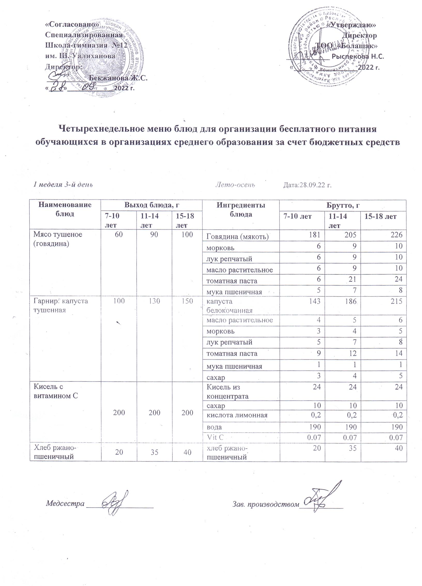 Тегін тамақтанатын 1-4 сынып оқушыларының бір мезгілді ыстық тамақ мәзірі