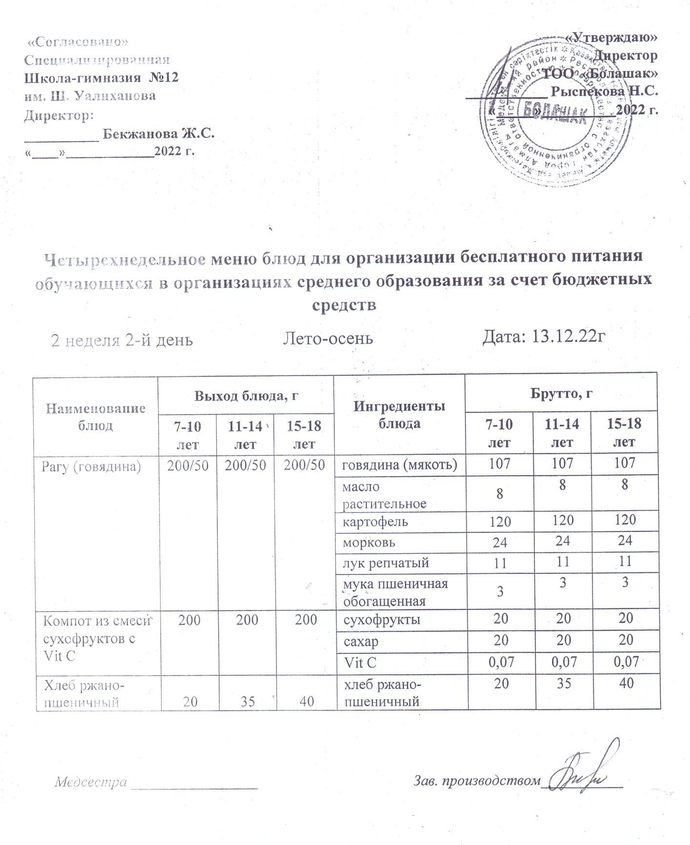 Тегін тамақтанатын 1-4 сынып оқушыларының бір мезгілді ыстық тамақ мәзірі