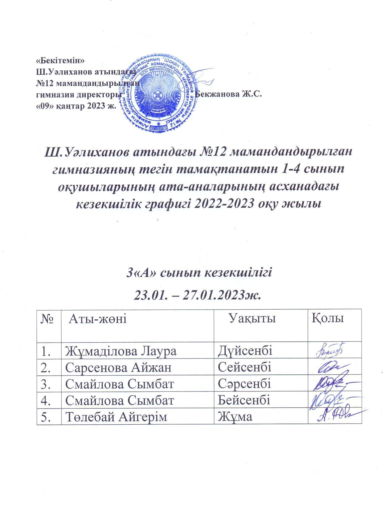 Тегін тамақтану кезіндегі ата-аналар тарапынан кезекшілік 3А