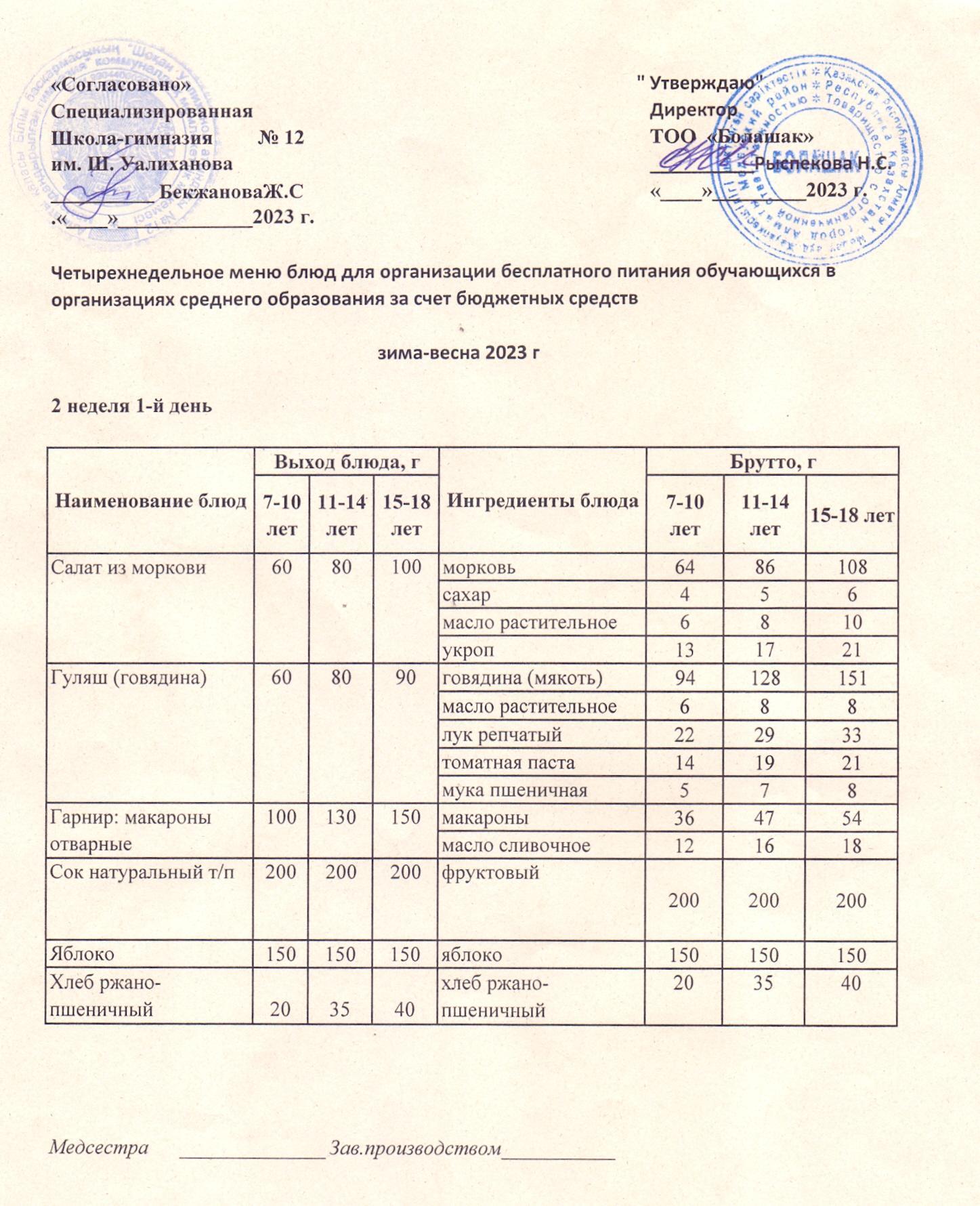 Тегін тамақ ас мәзірі