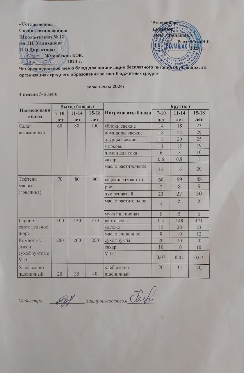 1-4 сынып және СУСН 5-11 сынып оқушыларына арналған бір  мезгілдік ыстық тамақ ас мәзірі