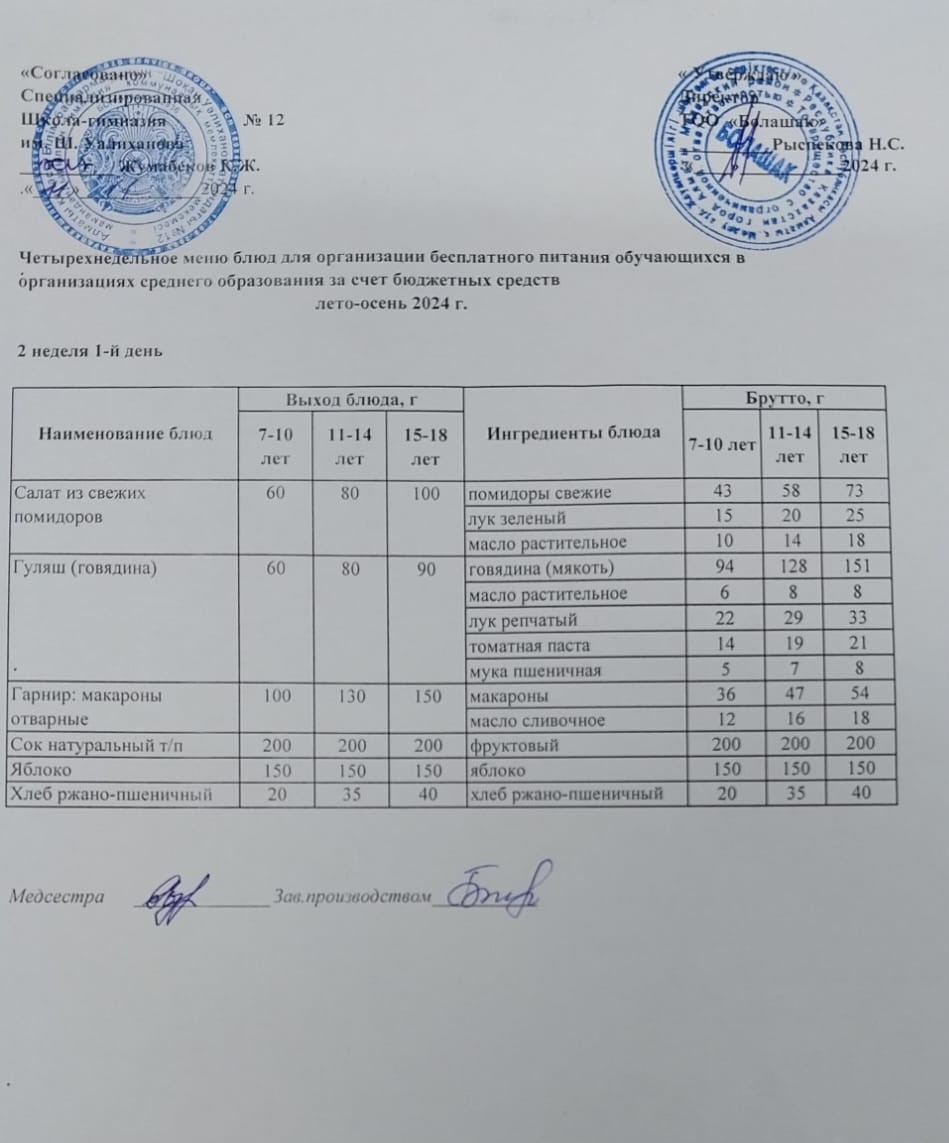 1-4 және СУСН 5-11 сынып оқушыларына арналған бір мезгілдік ыстық тамақ ас мәзірі