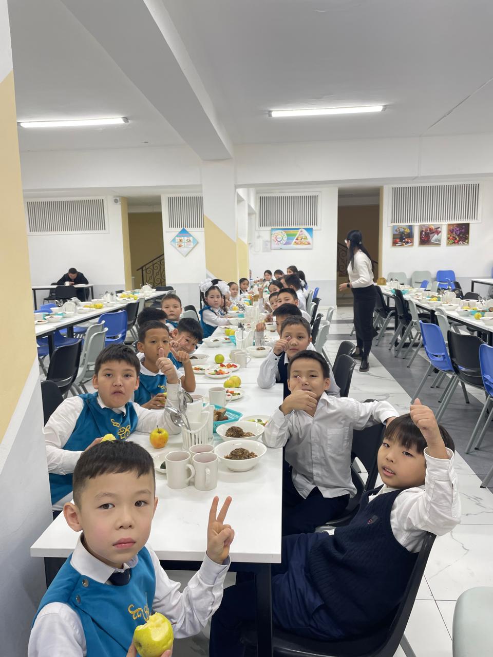 1-4 және СУСН 5-11 сынып оқушыларына арналған ыстық тамақ ас мәзірі