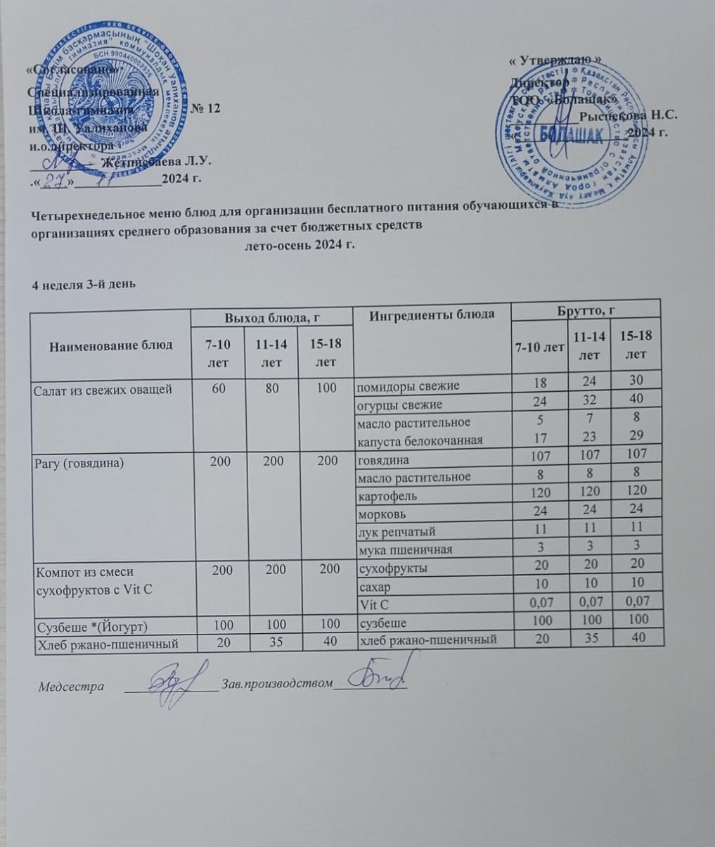 1-4 және СУСН 5-11 сынып оқушыларына арналған бір мезгілдік ыстық тамақ ас мәзірі