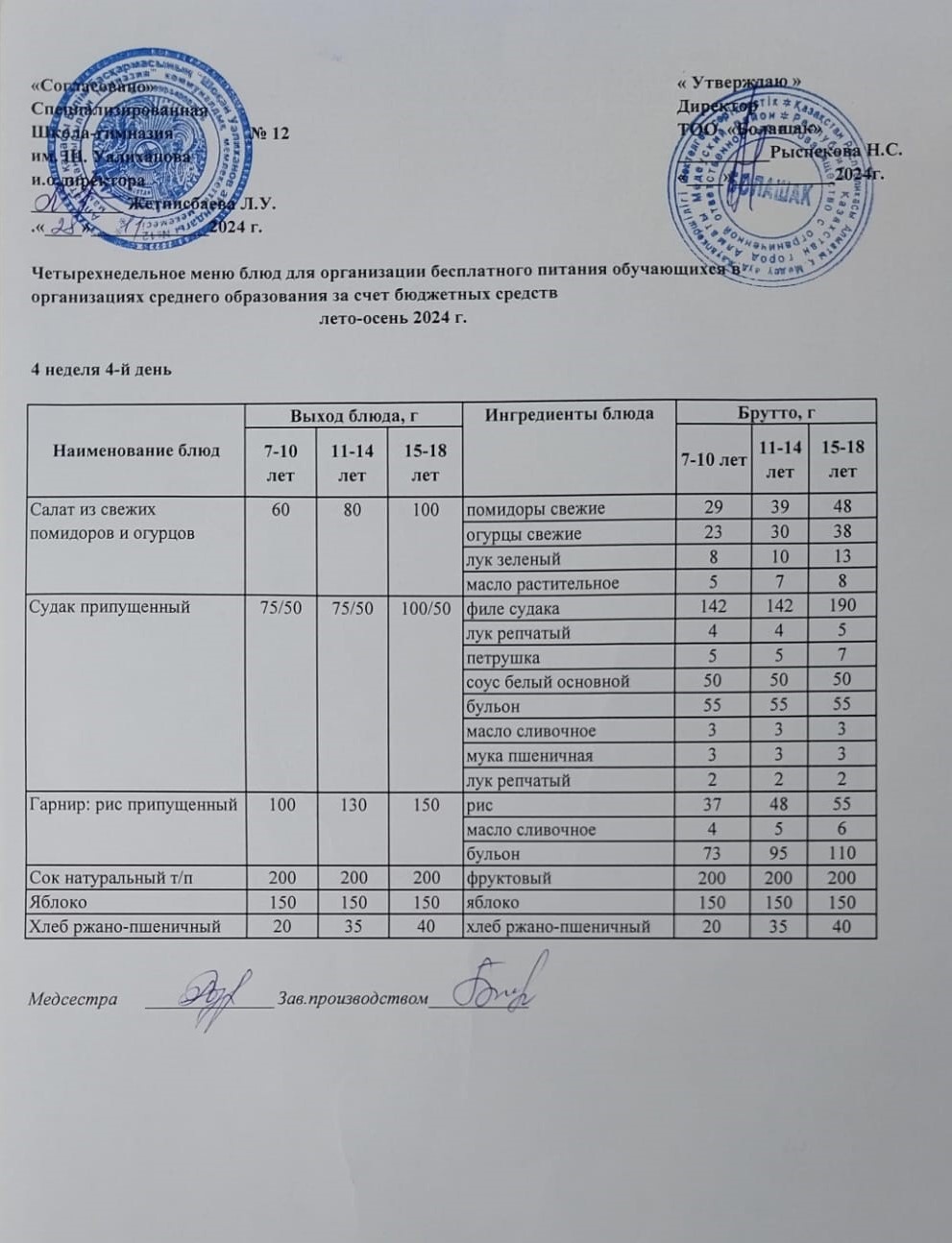 1-4 және СУСН  5-11 сынып оқушыларына арналған бір мезгілдік ыстық тамақ ас мәзірі