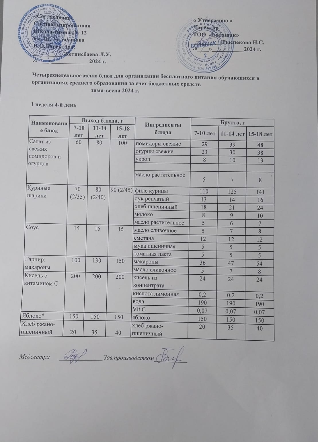1-4 және СУСН 5-11 сынып оқушыларына арналған ыстық тамақ ас мәзірі